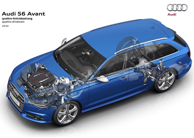 Audi S6 Avant foto 22
