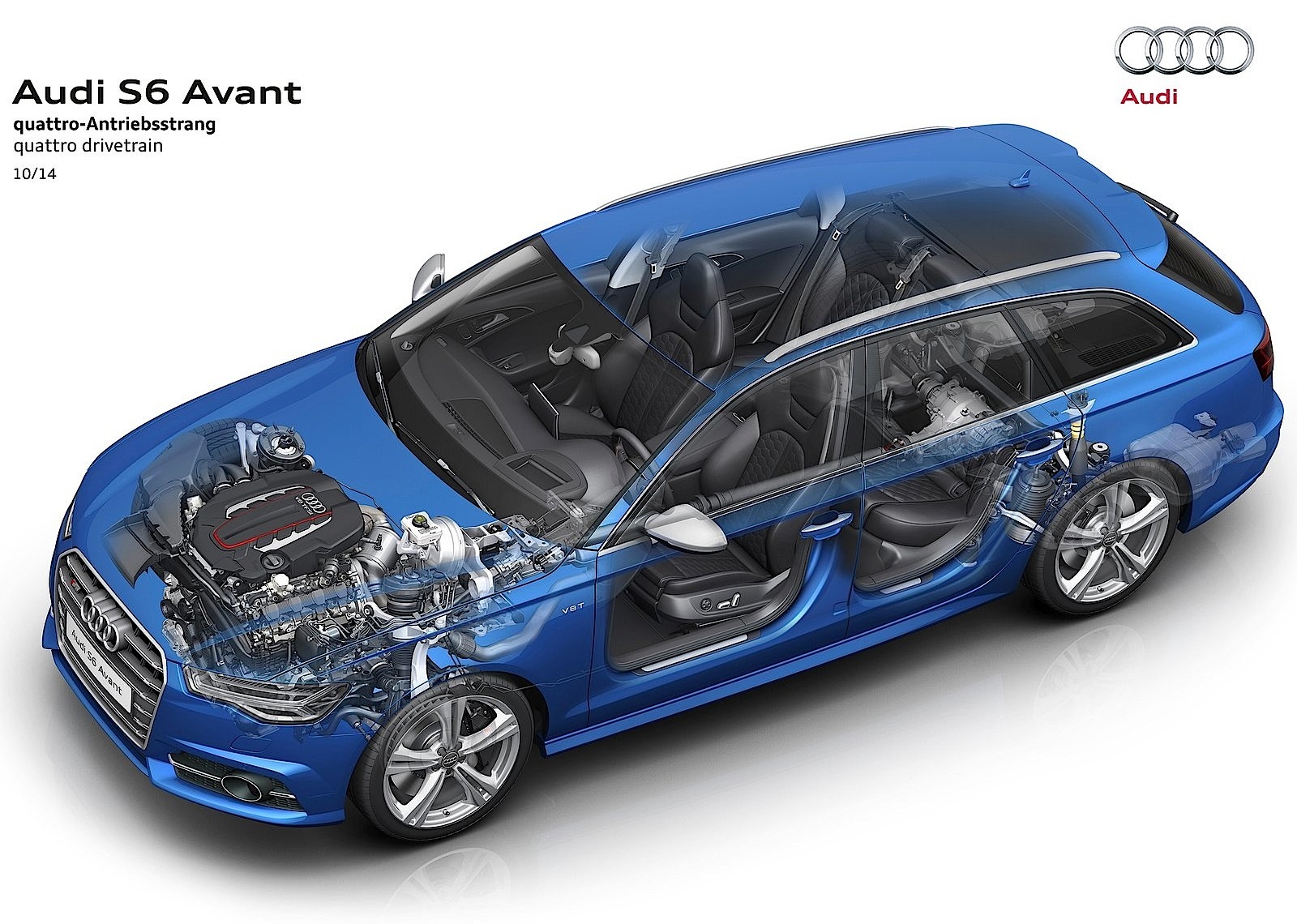 Audi S6 Avant photo 23