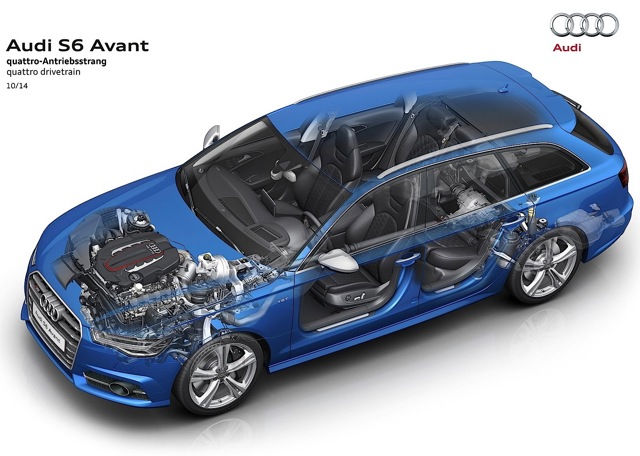 Audi S6 Avant foto 23