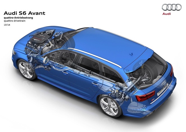 Audi S6 Avant foto 24