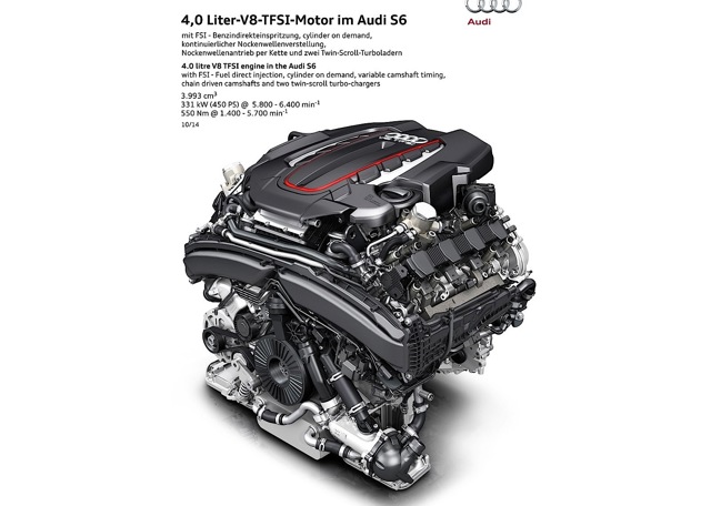 Audi S6 photo 29