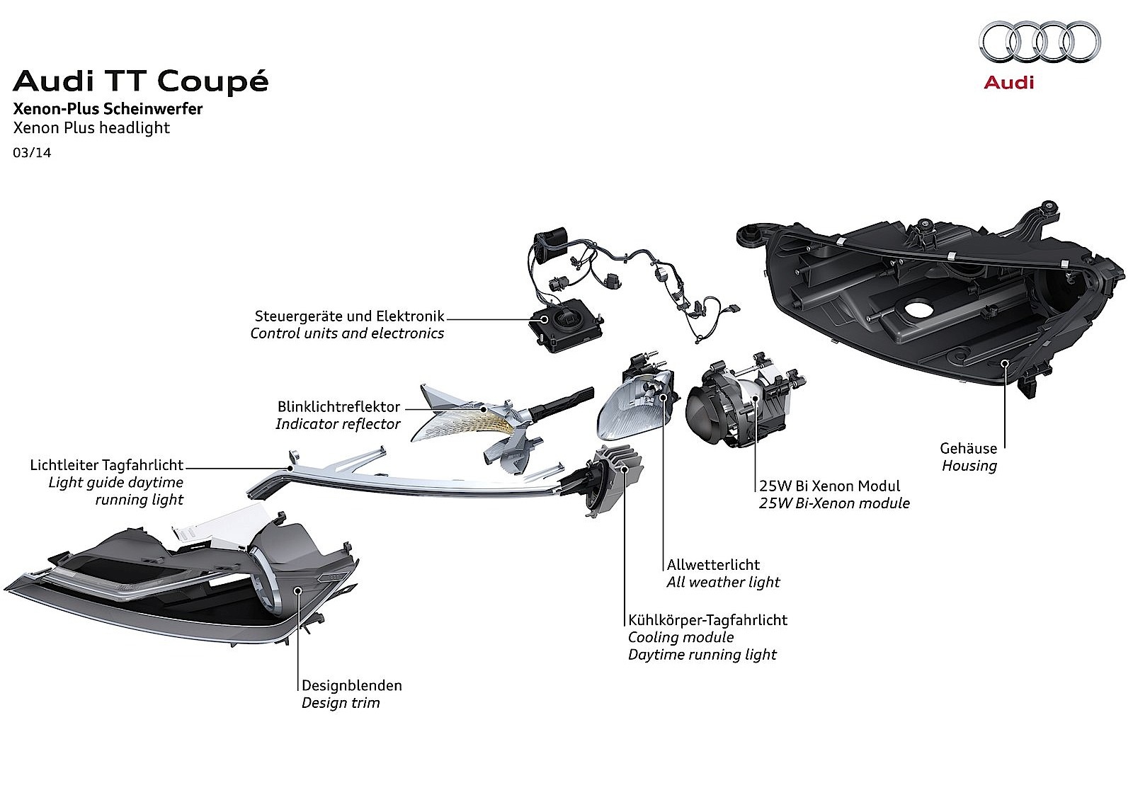 Audi Tt Coupe photo 44