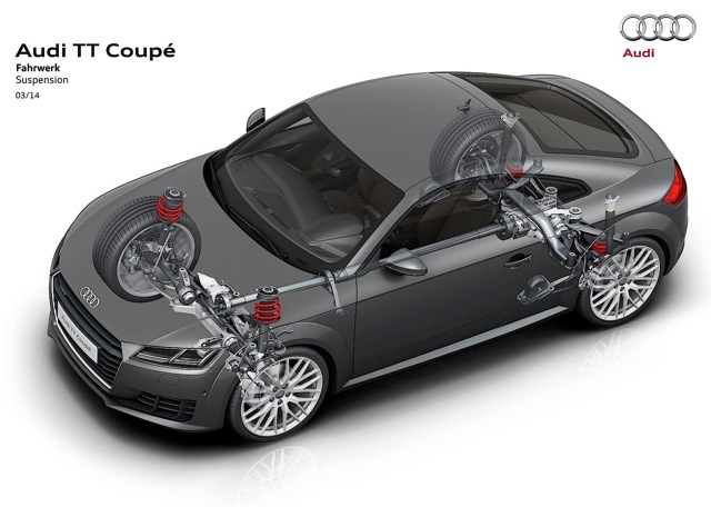 Audi Tt Coupe Foto 58