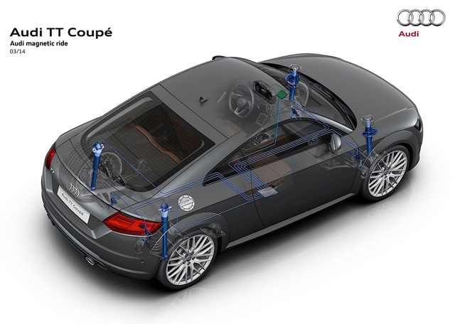 Audi Tt Coupe Foto 64