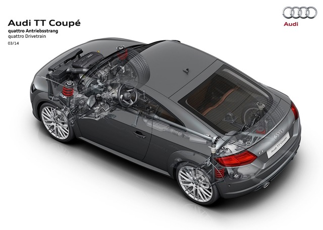 Audi Tt Coupe Foto 65