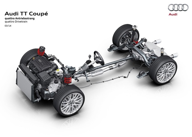 Audi Tt Coupe Foto 68