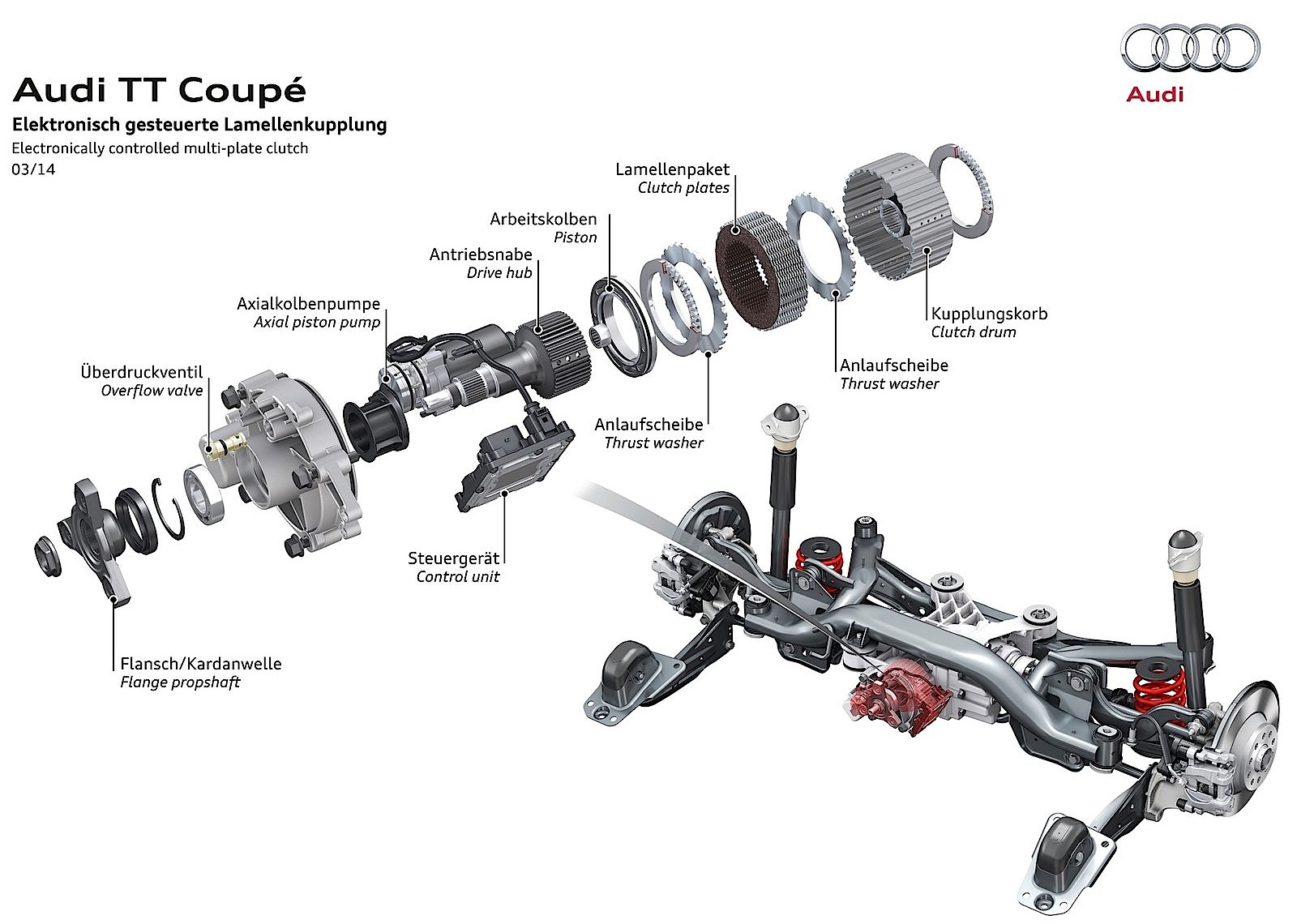 Audi Tt Coupe photo 73
