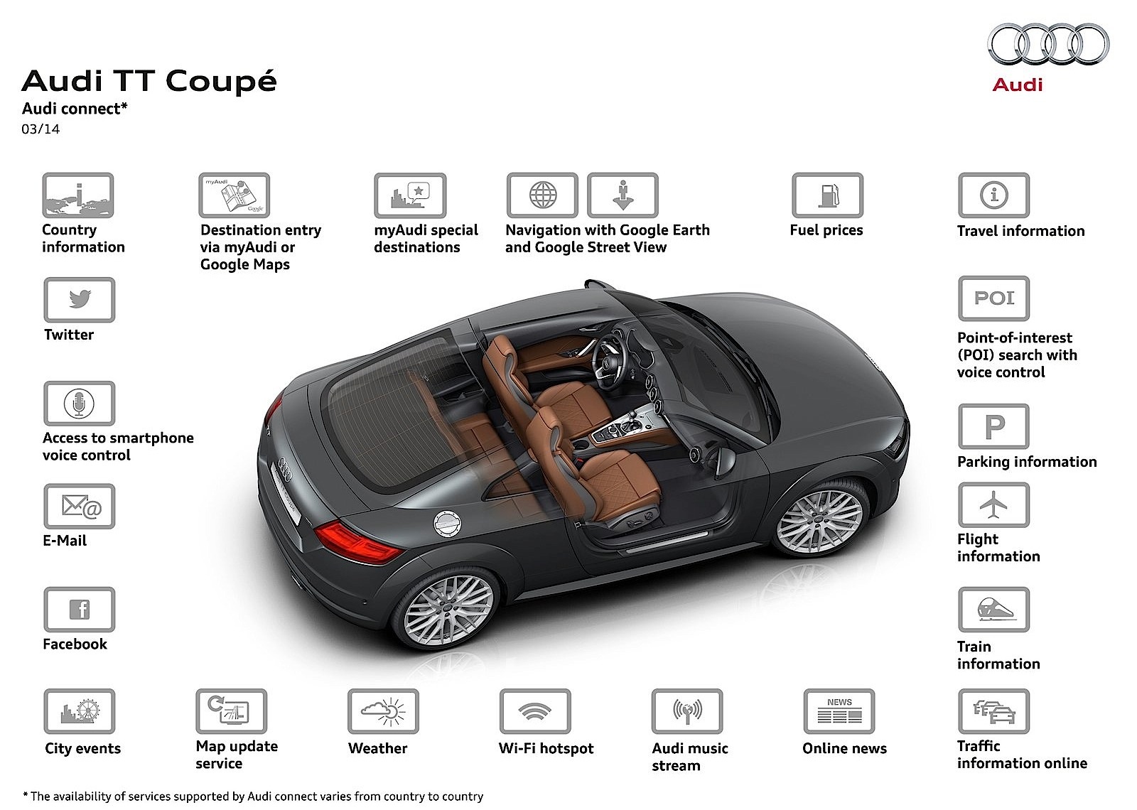 Audi Tt Coupe photo 40