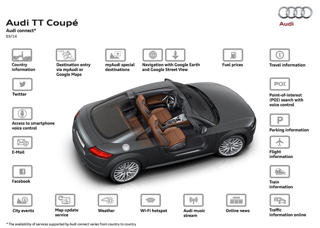 Audi Tt Coupe Foto 40