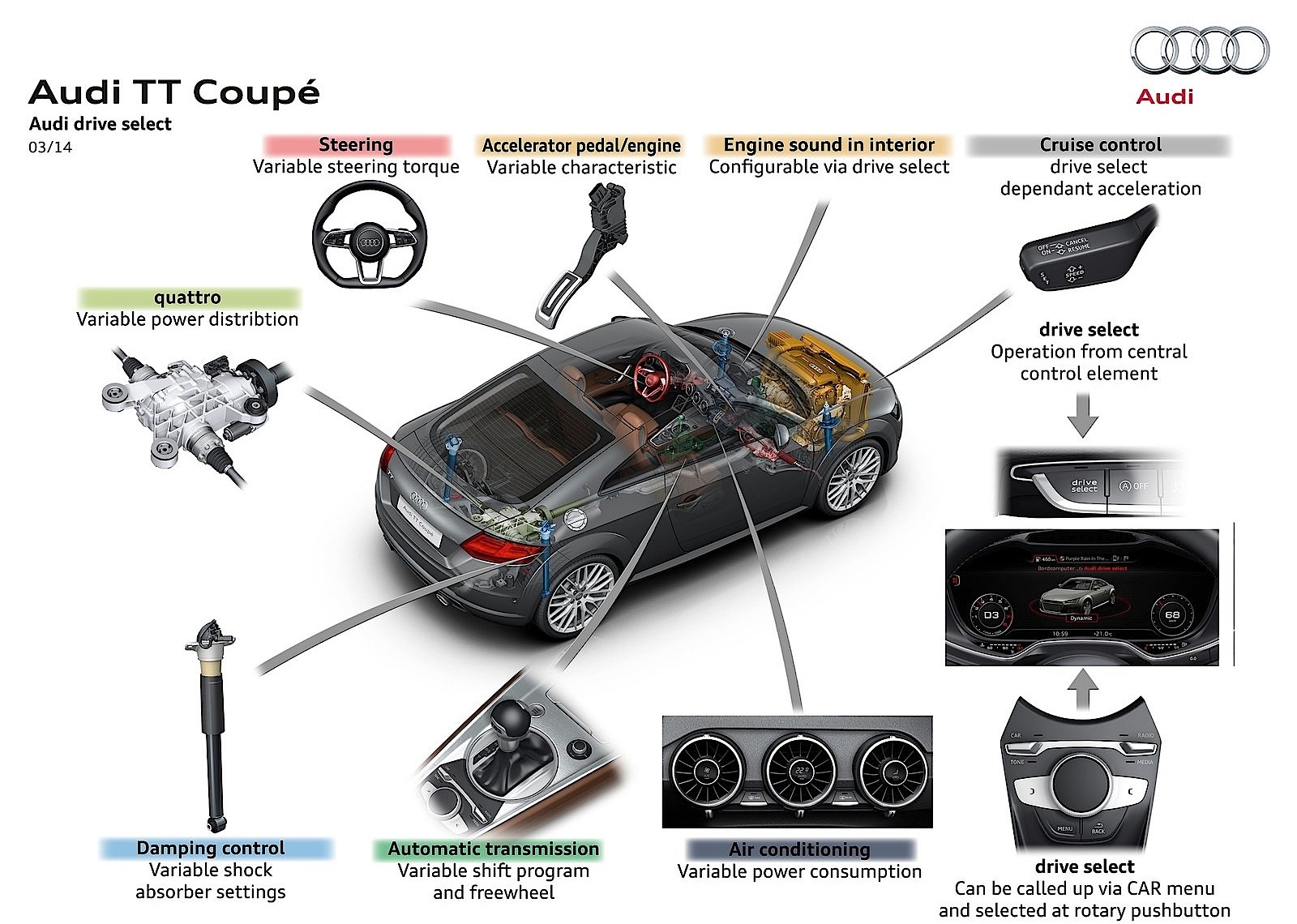 Audi Tt Coupe photo 41