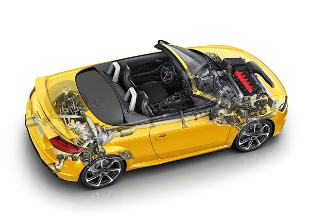Audi Tt Rs Roadster Foto 50