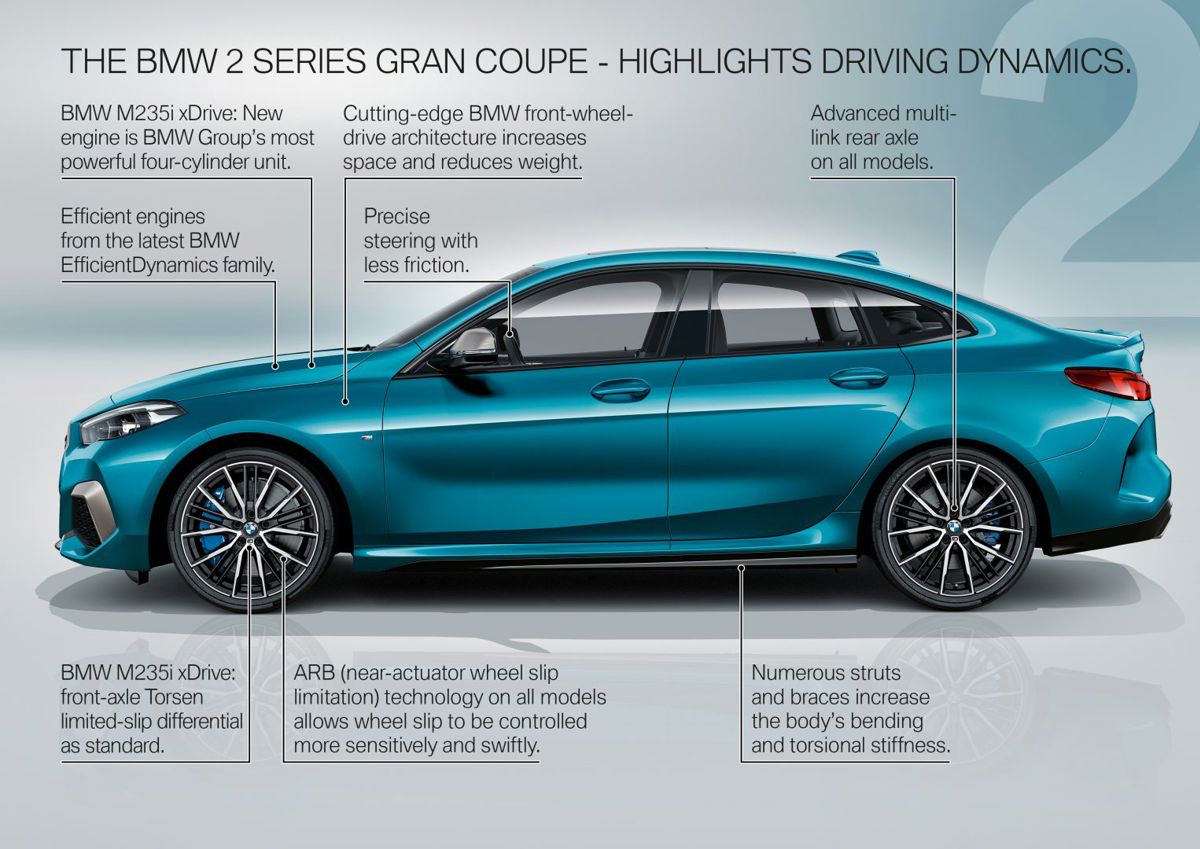 Bmw Bmw 2 Series Gran Coupe