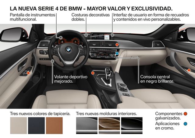 Bmw 4 Series Coupe photo 56