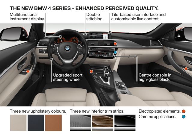 Bmw 4 Series Gran Coupe photo 59
