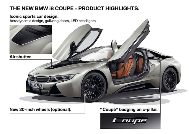 Bmw I8 Foto 14