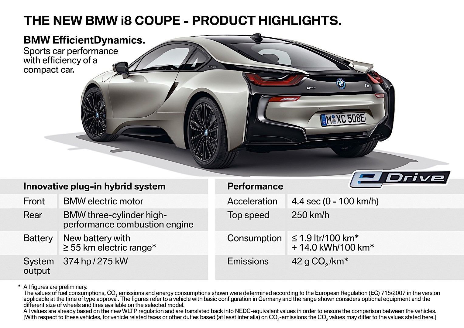 Bmw I8 photo 15