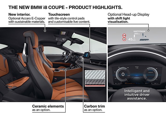 Bmw I8 Foto 18