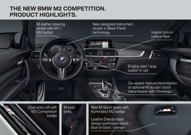 Bmw M2 photo 39