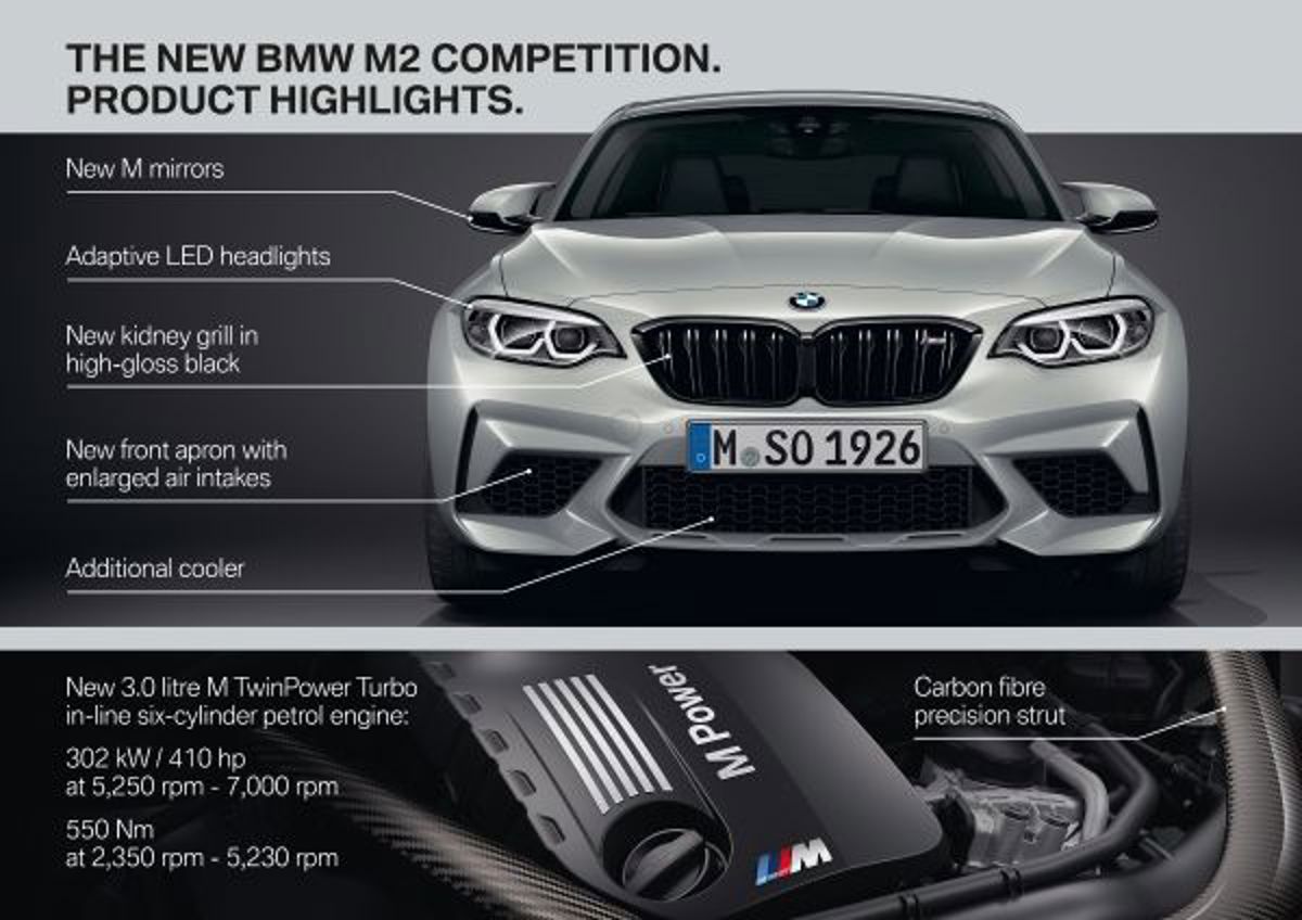 Bmw Bmw M2