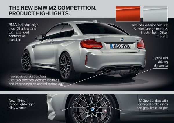 Bmw M2 photo 2