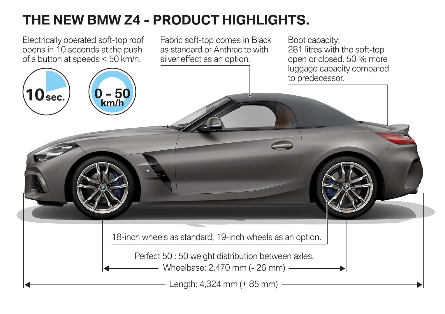 Bmw Z4 Roadster photo 50