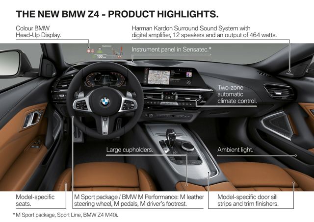 Bmw Z4 Roadster photo 58