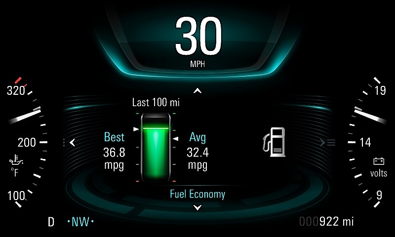 Buick Regal photo 35