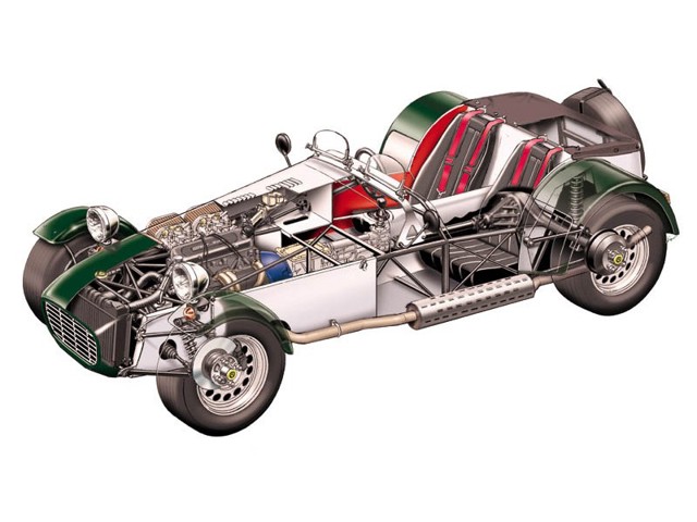 Caterham Classic photo 9