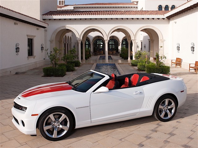 Chevrolet Camaro Convertible foto 70