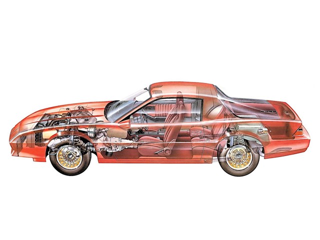 Chevrolet Camaro photo 31