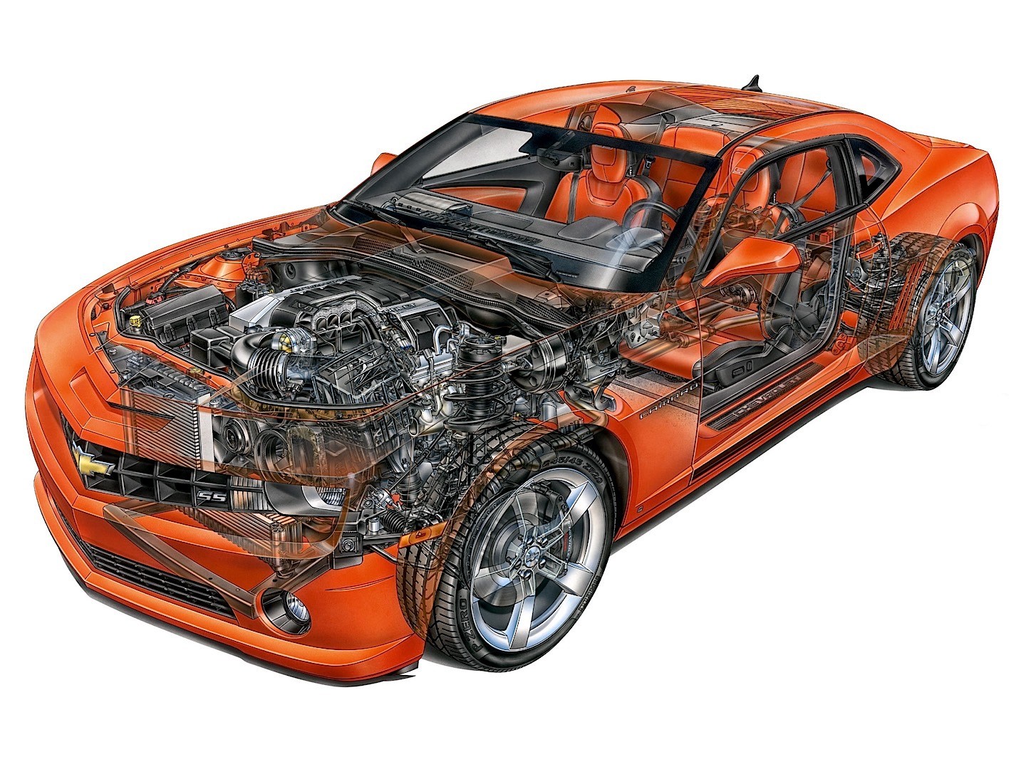 Chevrolet Camaro photo 43