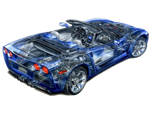 Chevrolet Corvette Convertible photo 39