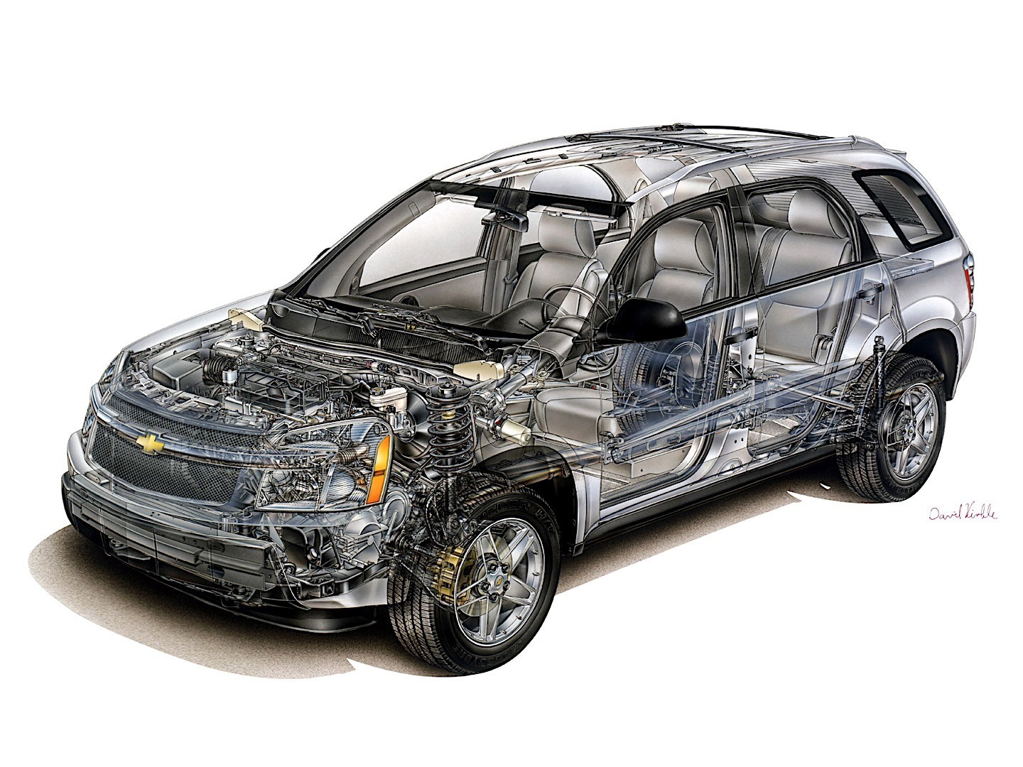 Chevrolet Equinox photo 45