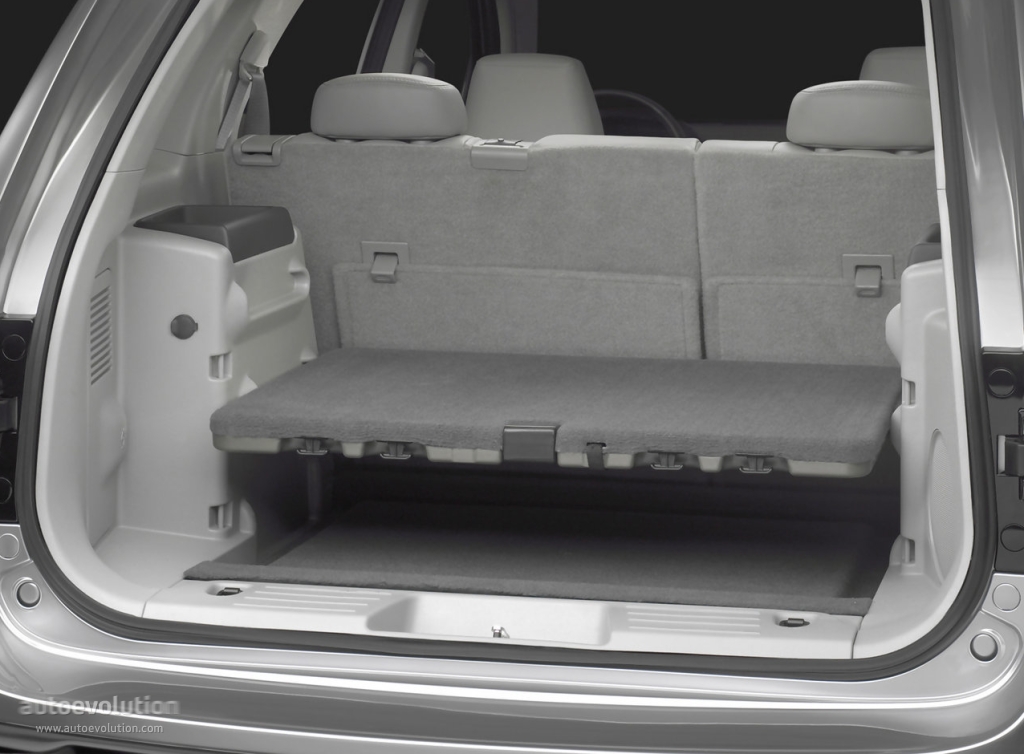 Chevrolet Equinox photo 38