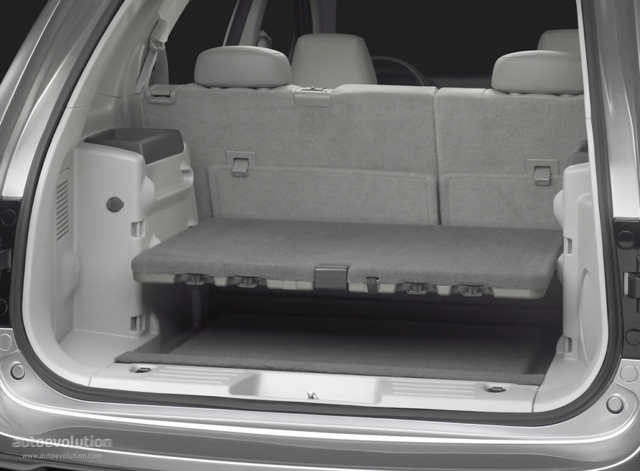 Chevrolet Equinox photo 38