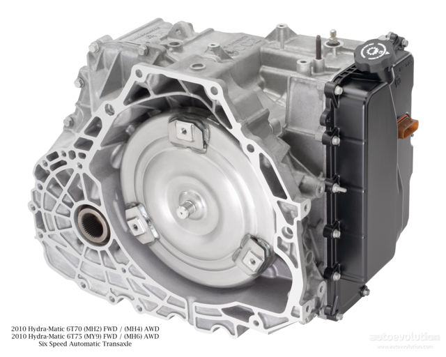 Chevrolet Equinox photo 37