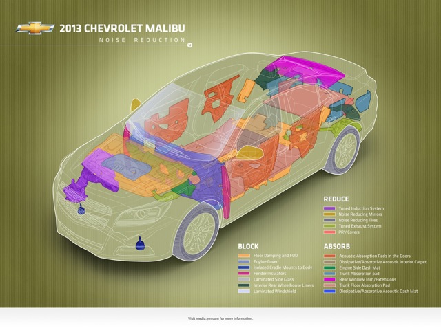Chevrolet Malibu photo 32