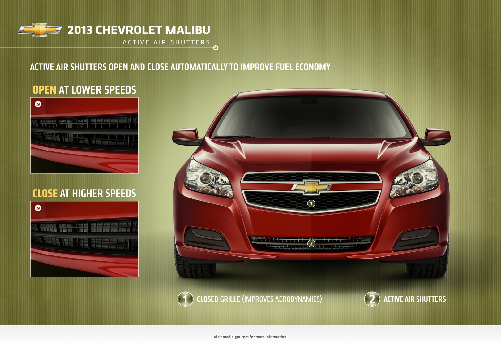 Chevrolet Malibu photo 5