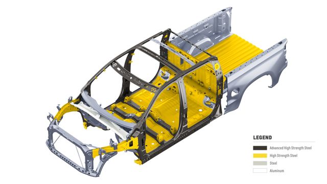 Chevrolet Silverado photo 28