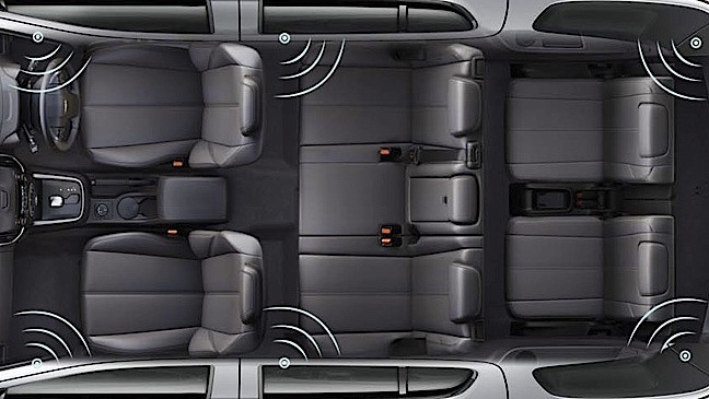 Chevrolet Trailblazer photo 38