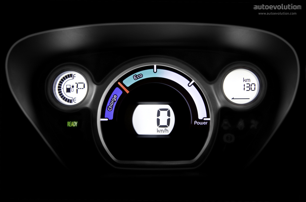 Citroen C-Zero photo 42