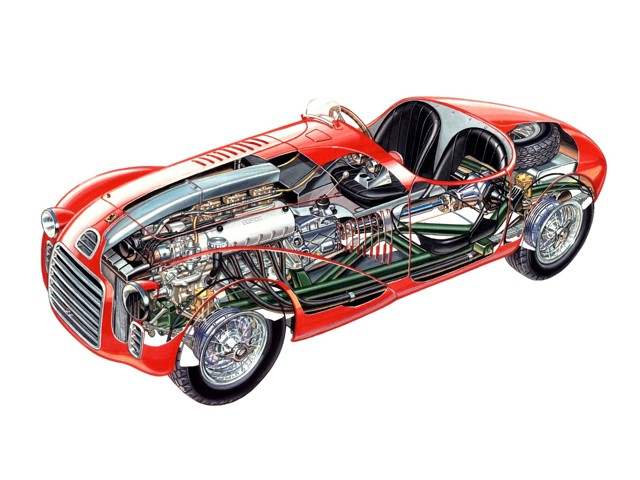 Ferrari 125/159 S photo 10