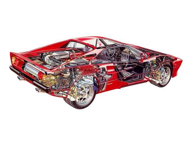 Ferrari 288 Gto/F40/F50/Enzo/Laferrari photo 41