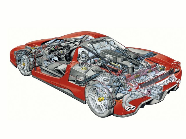 Ferrari 288 Gto/F40/F50/Enzo/Laferrari photo 63