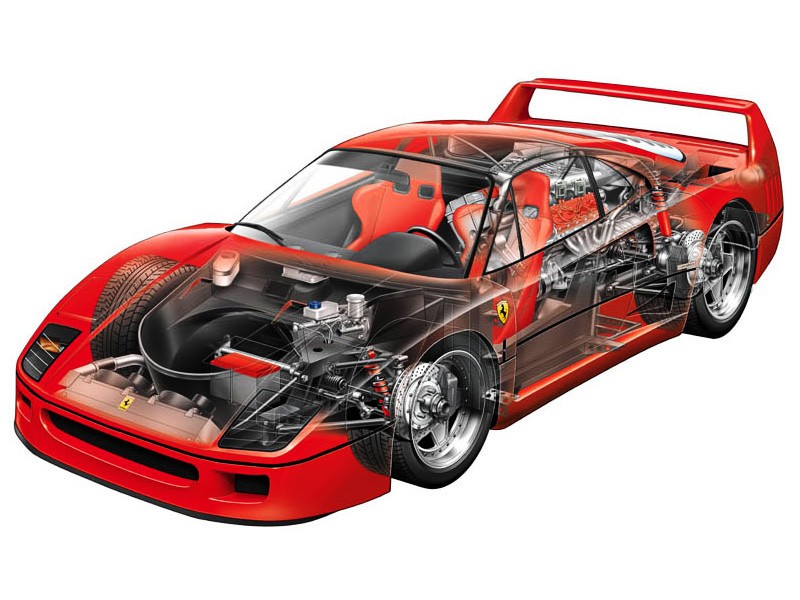 Ferrari 288 Gto/F40/F50/Enzo/Laferrari photo 56