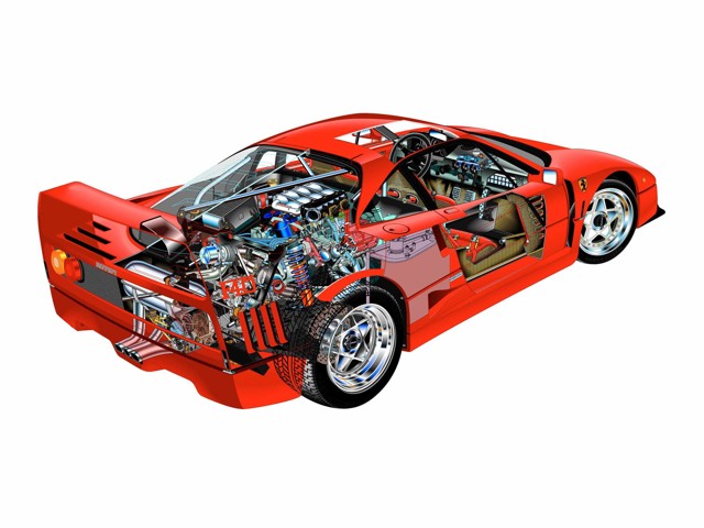 Ferrari 288 Gto/F40/F50/Enzo/Laferrari photo 57