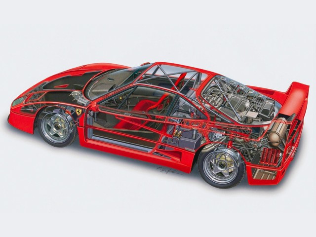 Ferrari 288 Gto/F40/F50/Enzo/Laferrari photo 62