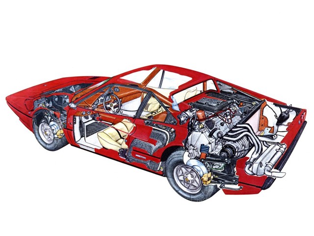 Ferrari 308 Gtb/Gts photo 36