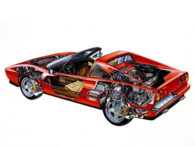 Ferrari 328 Gtb/Gts photo 54