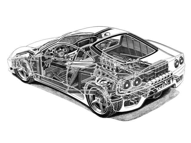 Ferrari 360 Modena photo 54